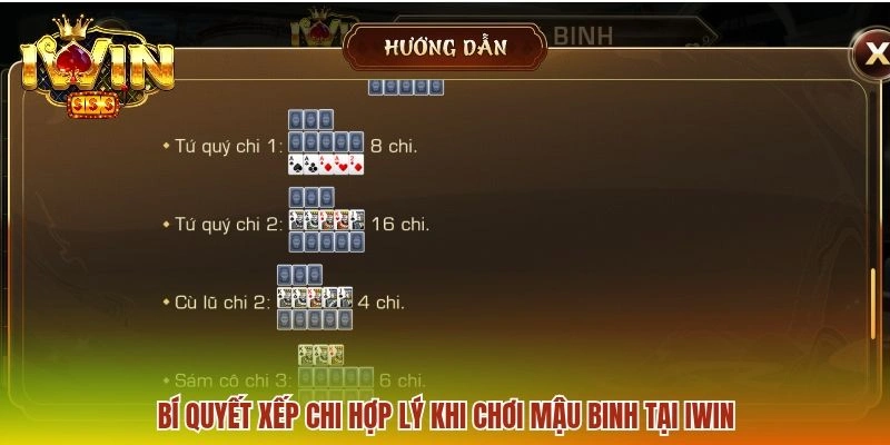 Bí quyết xếp chi hợp lý khi chơi mậu binh tại IWIN