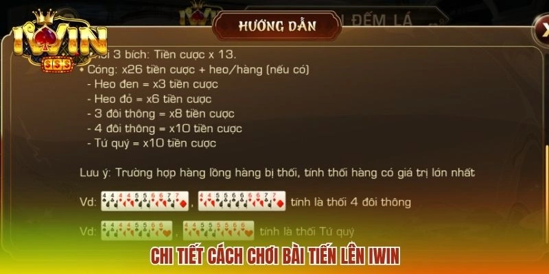 Tiến Lên IWIN - Tổng Hợp Luật Chơi Và Kinh Nghiệm Hữu Ích 2 Chi tiết cách chơi bài tiến lên IWIN