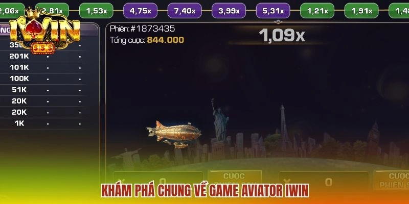 Khám phá chung về game Aviator IWIN