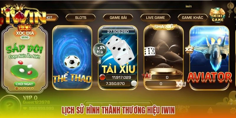 Lịch sử hình thành thương hiệu IWIN