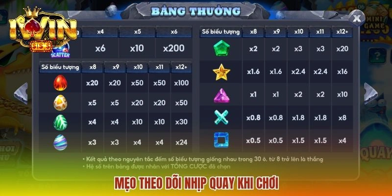 Mẹo theo dõi nhịp quay khi chơi