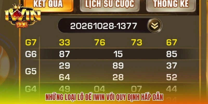 Những loại lô đề IWIN với quy định hấp dẫn