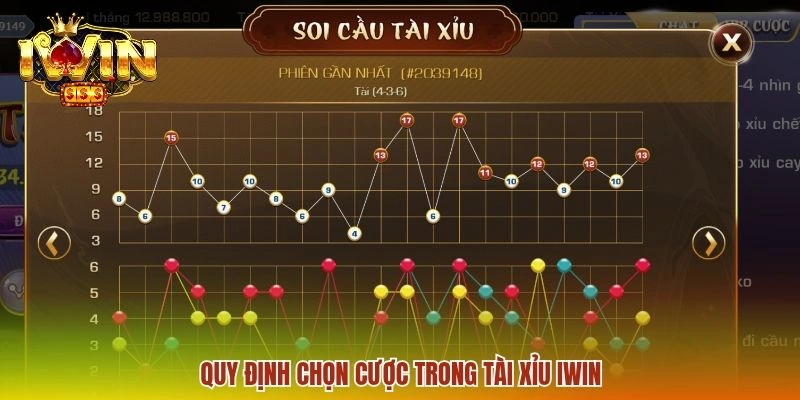 Quy định chọn cược trong Tài xỉu IWIN