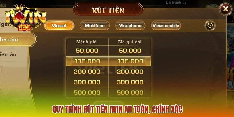 Rút tiền IWIN 2 Quy trình rút tiền IWIN an toàn, chính xác