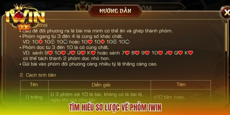 Phỏm IWIN - Khám Phá Quy Tắc Tạo Phỏm Cùng Mẹo Đánh Hay 1 Tìm hiểu sơ lược về phỏm IWIN