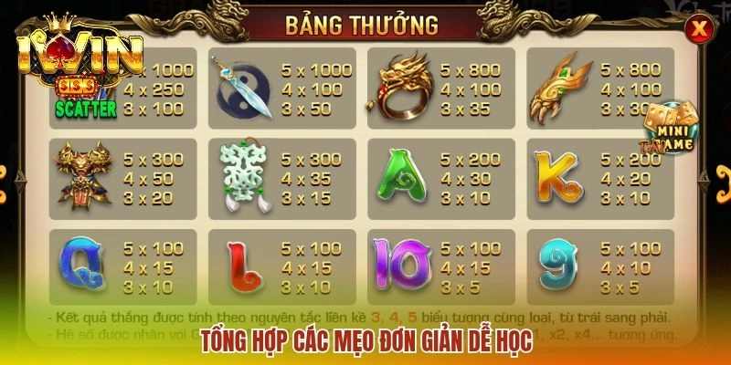 Tổng hợp các mẹo đơn giản dễ học