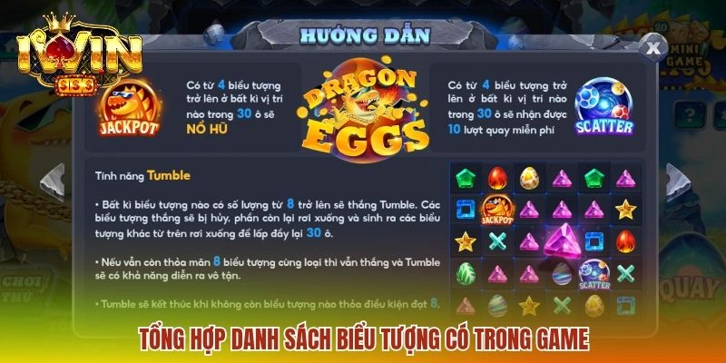 Tổng hợp danh sách biểu tượng có trong game