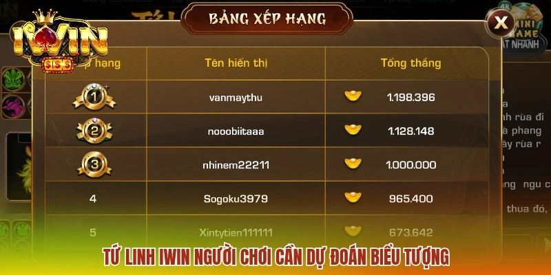 Tứ Linh IWIN người chơi cần dự đoán biểu tượng